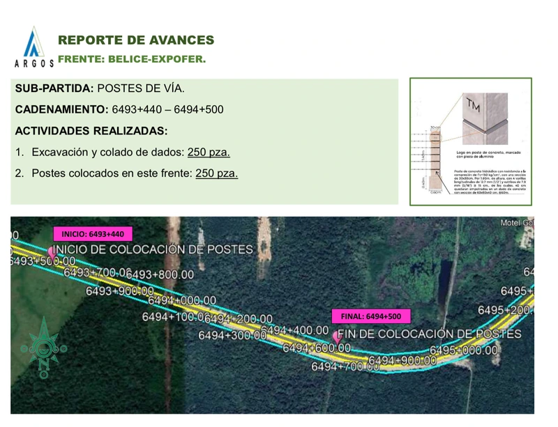 Reporte de avances · Postes de vía · Belice-Expofer · Tren Maya